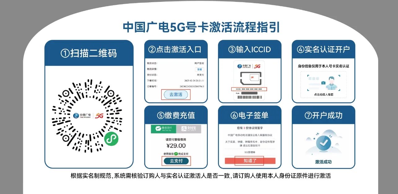 广电畅龙卡【仅发湖南】详情