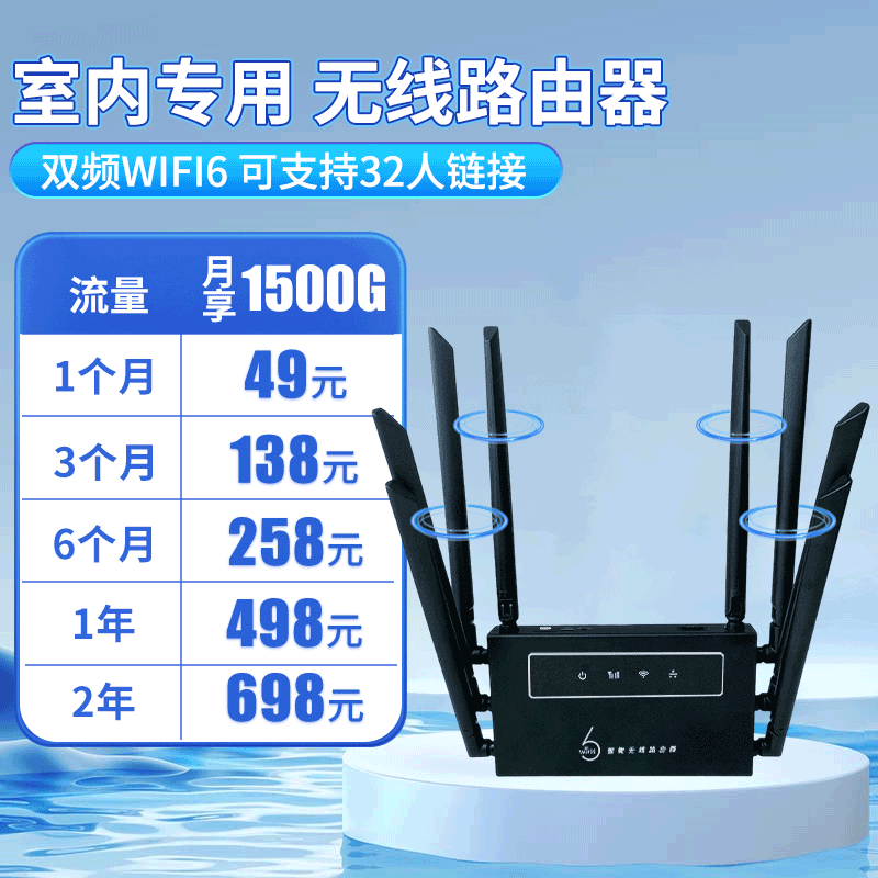 CPE无线移动宽带-免插卡(内置电信+联通卡)-带网线接口+8天线WiFi穿墙王